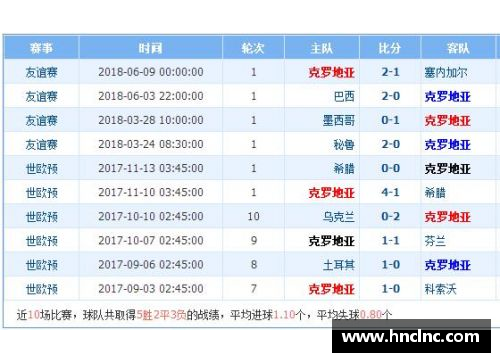 英超直播平均收视率创历史新高，球队实力比拼激烈！