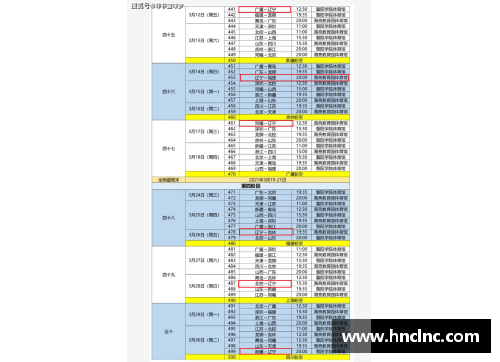 CBA官方发布2020年新赛季赛程表，辽宁男篮首战对阵广州男篮