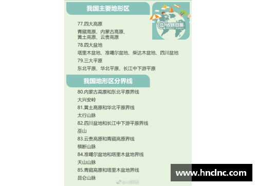 LD乐动体育官网2024年公务员联考常识累积_100个常考知识点总结! - 副本 (2)