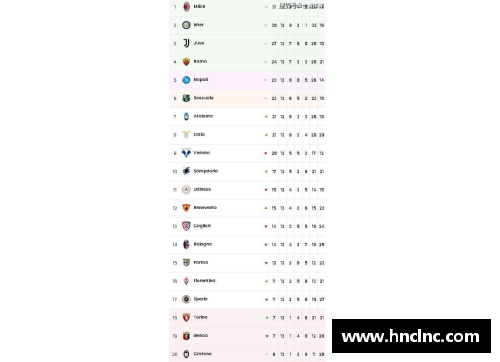 LD乐动体育官网AC米兰继续领跑意甲积分榜，国米紧随其后挑战领头羊位置